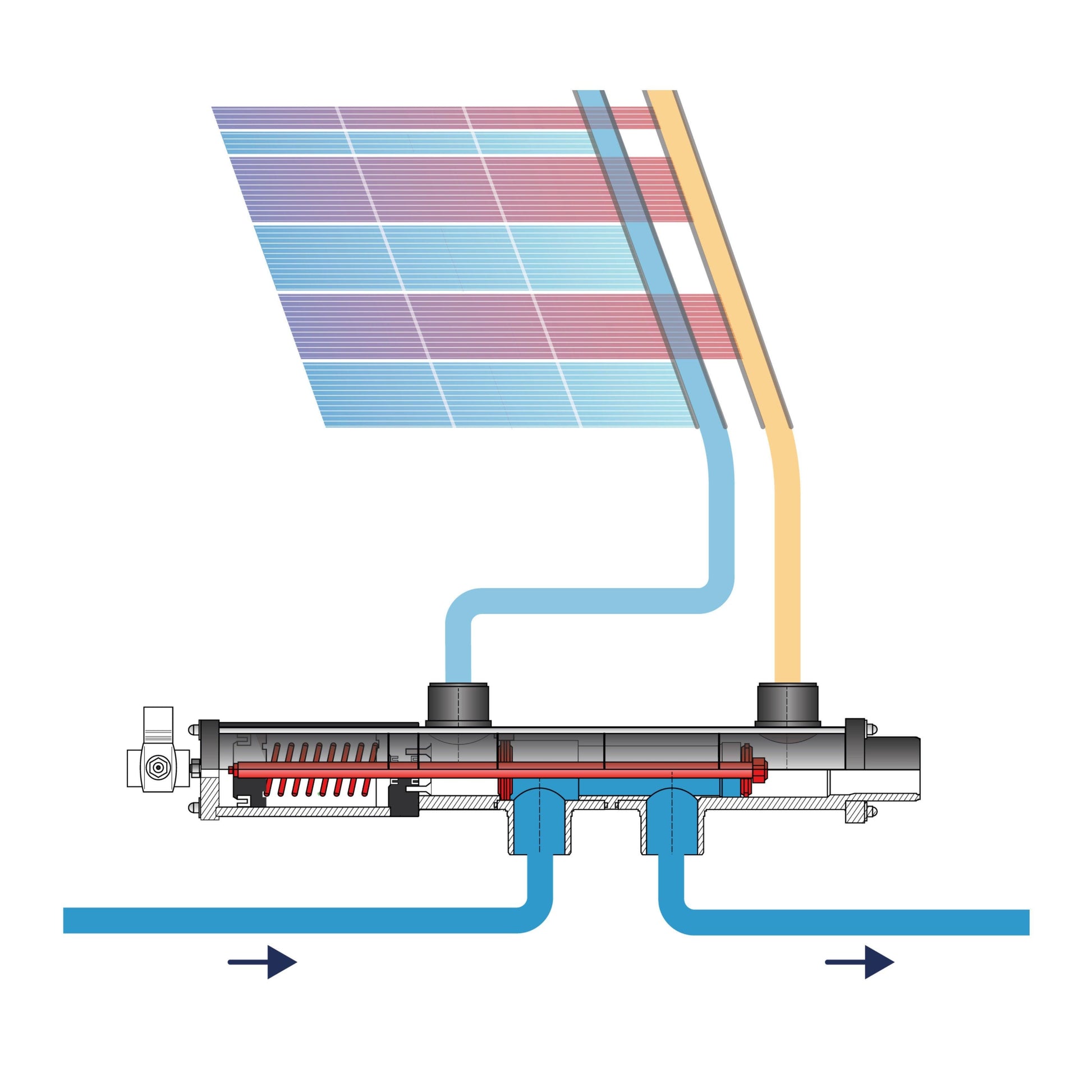 SOLAR 4- Wege Besgo Stangenventil inkl. Anschlussset - Poolteg Shop